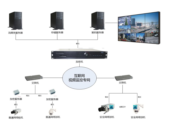 &ldquo;黑客&rdquo;當前 公共網(wǎng)絡安全體系建設刻不容緩