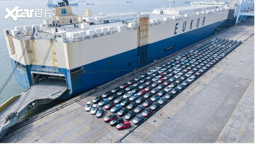 第二批g3啟運歐洲 小鵬國際化步伐加速